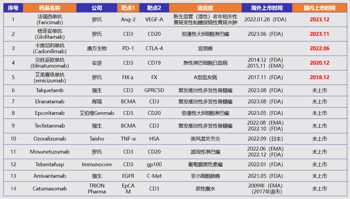 图2.png 图2.png