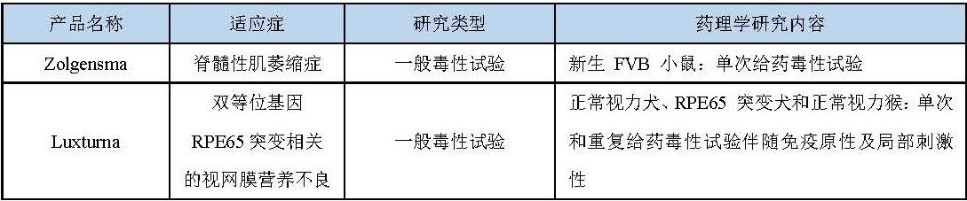 表3.jpg 表3.jpg