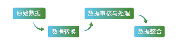 2.png 2.png