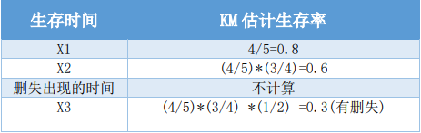 表格.png