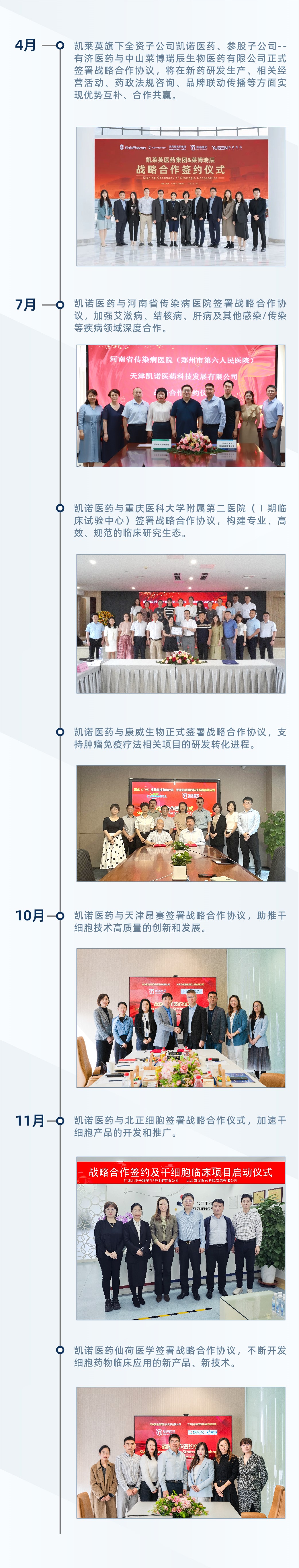凯诺年终盘点_7.jpg