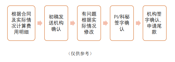 微信图片_20250108095159.png 微信图片_20250108095159.png