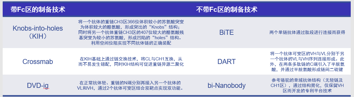 表2.png 表2.png