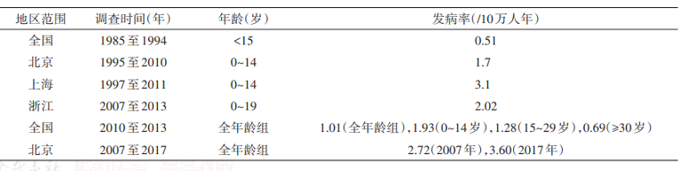 微信1.png 微信1.png