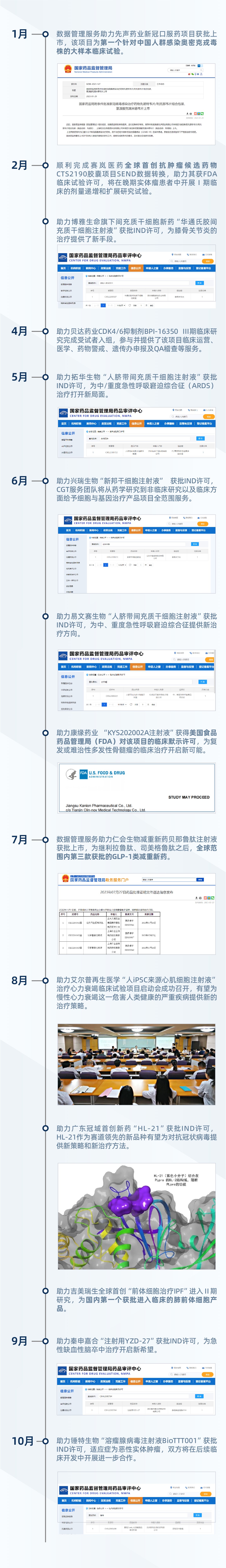 凯诺年终盘点_3.jpg