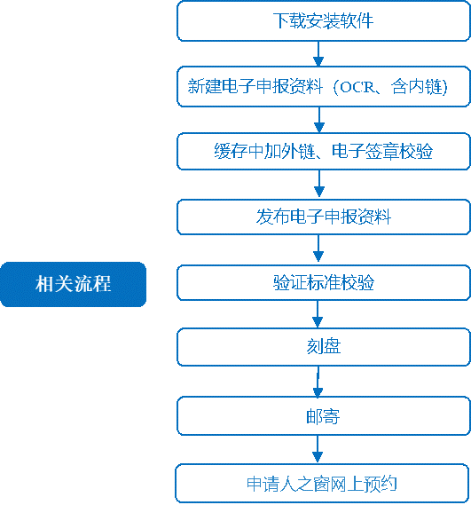 5.png 5.png
