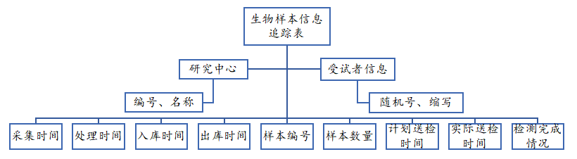 微信截图_20230305223315.png 微信截图_20230305223315.png