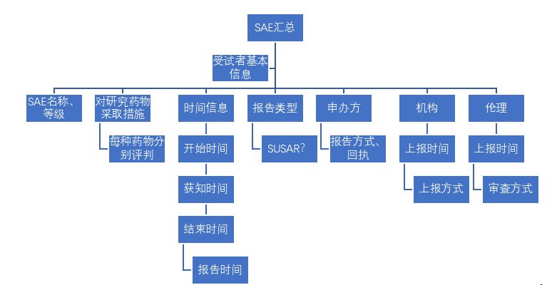 微信截图_20230305223114.png 微信截图_20230305223114.png