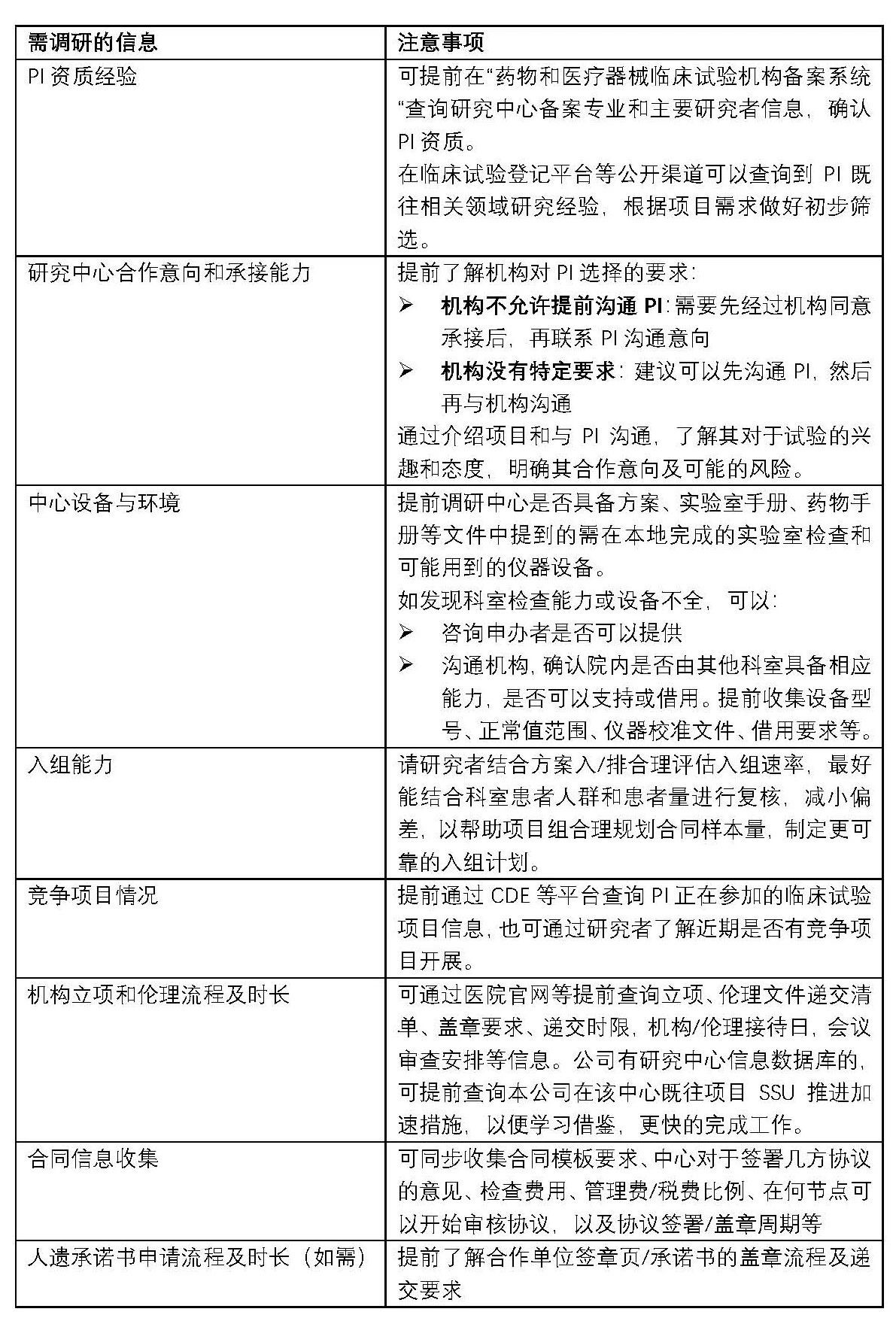 中心启动.jpg 中心启动.jpg
