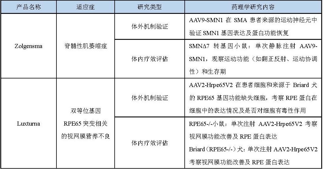 表1.jpg